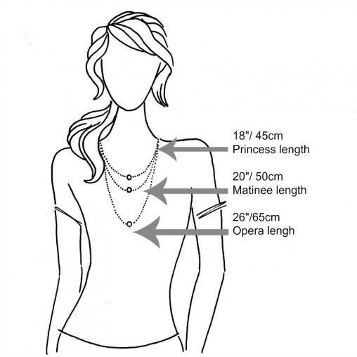 necklace length guide